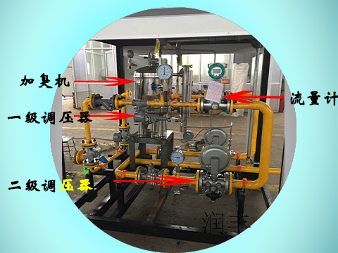 3.5MPa二级调压柜/加臭计量