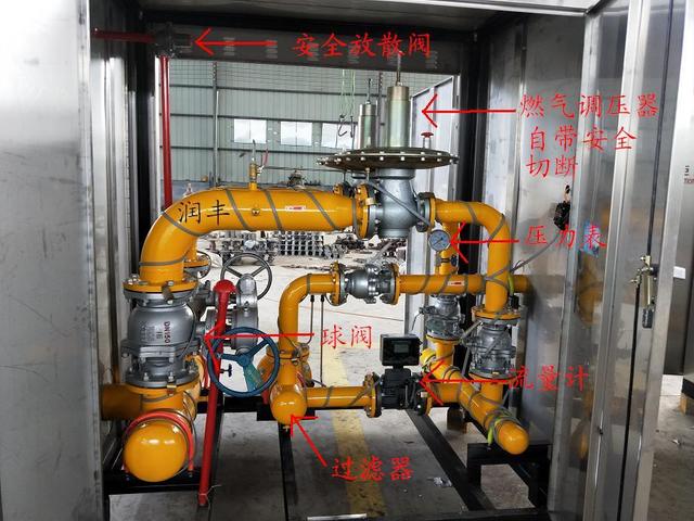 燃气调压站(或燃气调压柜)有关运行参数